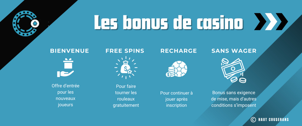 bonus de casino paypal en ligne